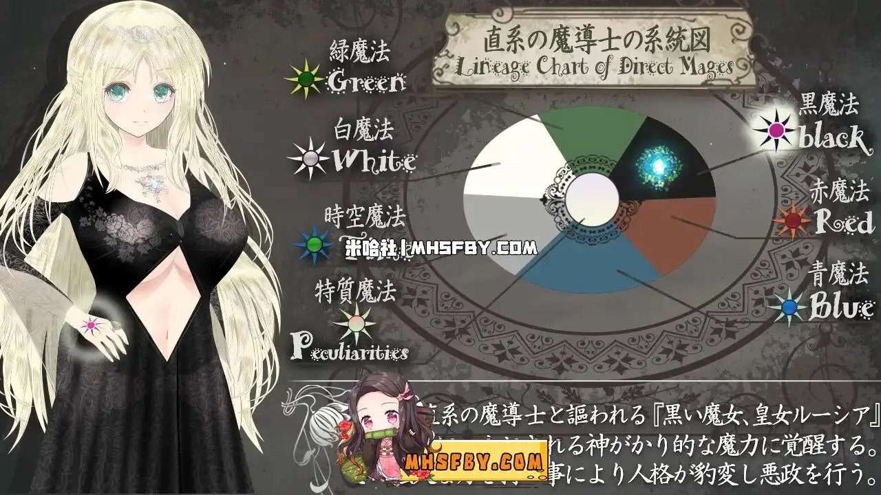 魔法师露娜 剧情互动 专题图 6