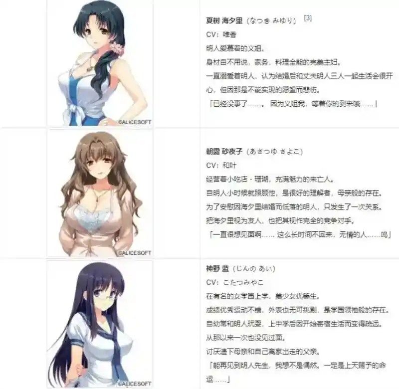 妻中蜜123番外合集 攻略要点 场景图 1